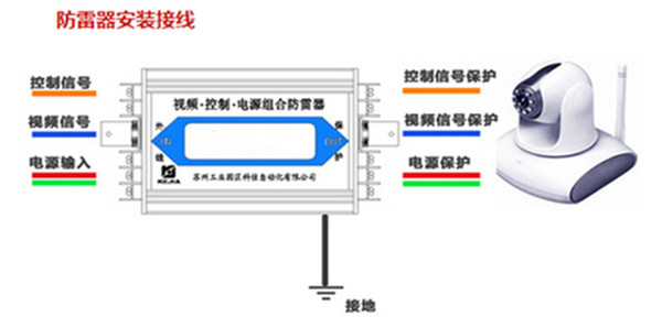 防雷器廠家 防雷器廠家
